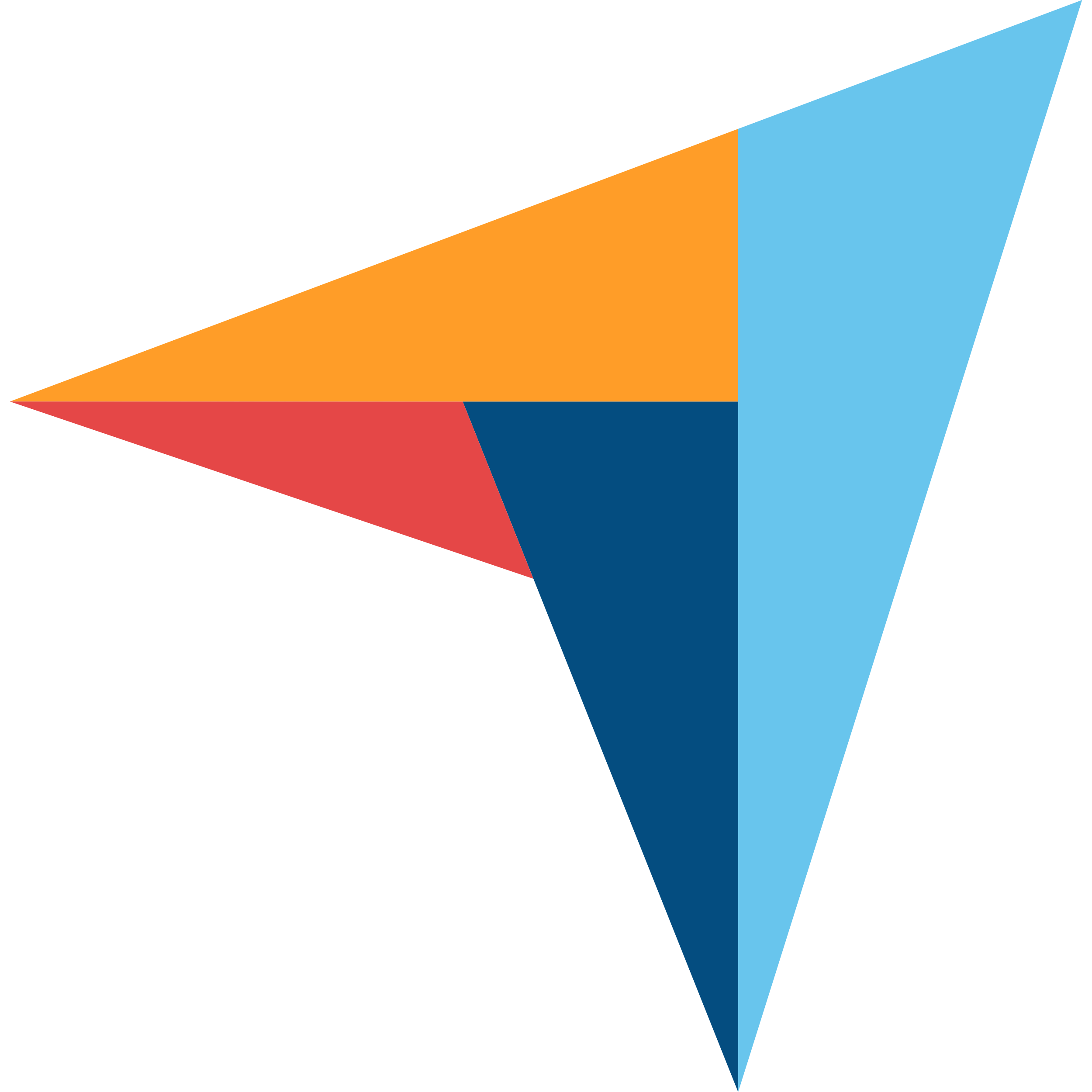 Capterra
